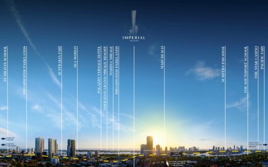 Imperial Square Southport QLD